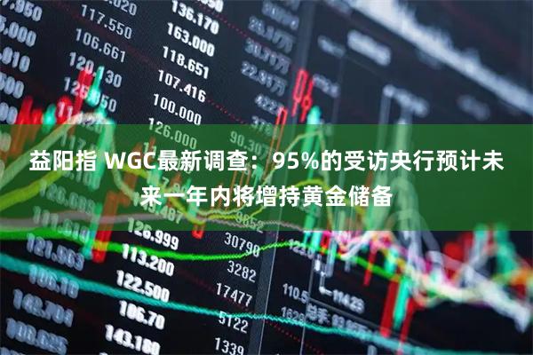 益阳指 WGC最新调查：95%的受访央行预计未来一年内将增持黄金储备