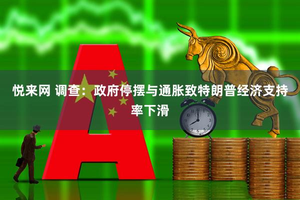 悦来网 调查：政府停摆与通胀致特朗普经济支持率下滑